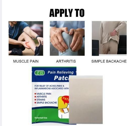 Pain Relieving Patches Pack of 10