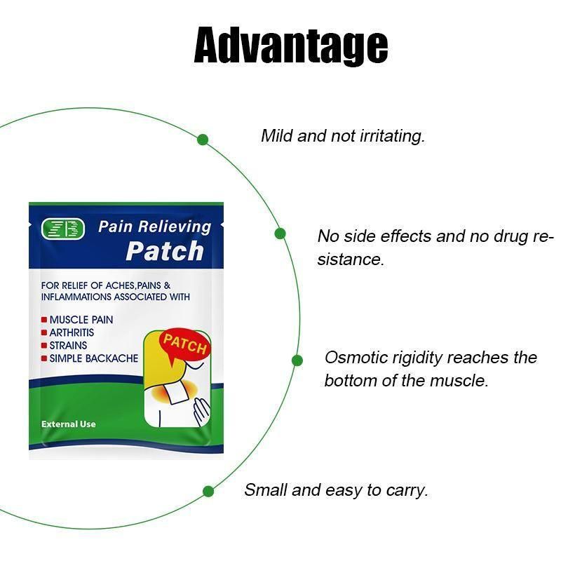 Pain Relieving Patches Pack of 10